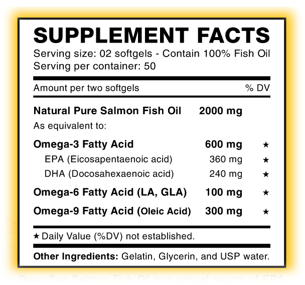 PRE-IQ ENHANCED OMEGA 3,6,9